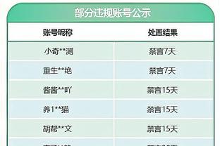 新利18官方截图2